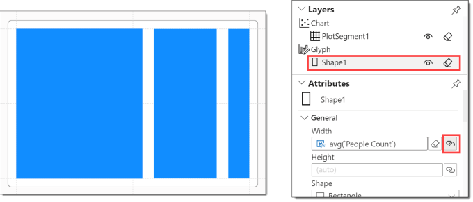 Linking the rectangle width to the People Count