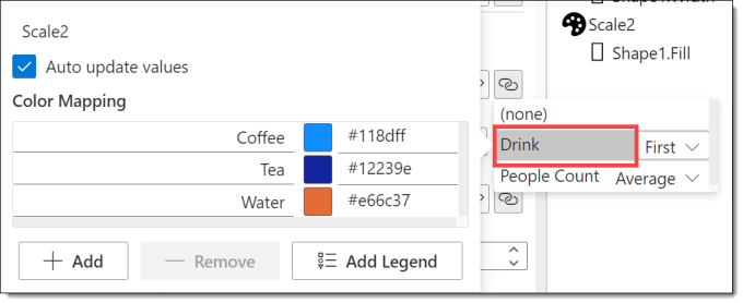 Linking Rectangle colour to drink.