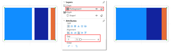 Reducing gap between glyphs