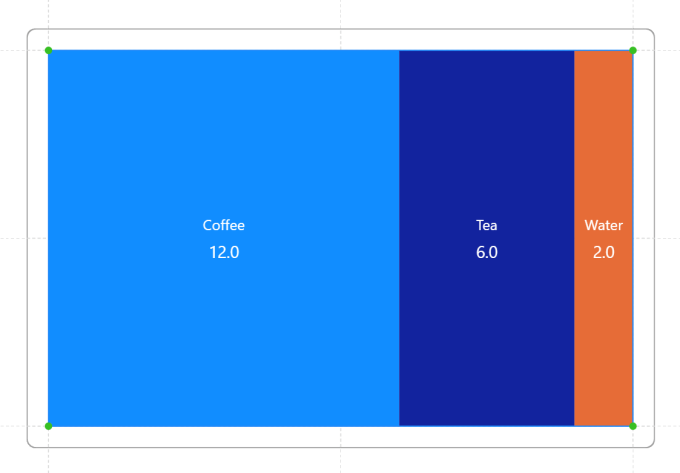 Charticulator Simple Custom Chart with white text