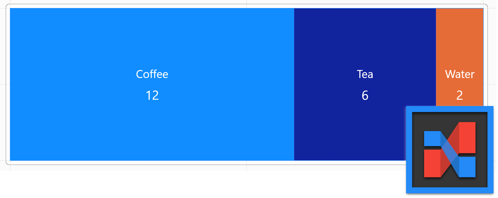 Featured image of post Power BI Charticulator Simple Custom Chart