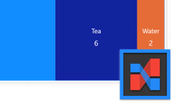Featured image of post Power BI Charticulator Simple Custom Chart