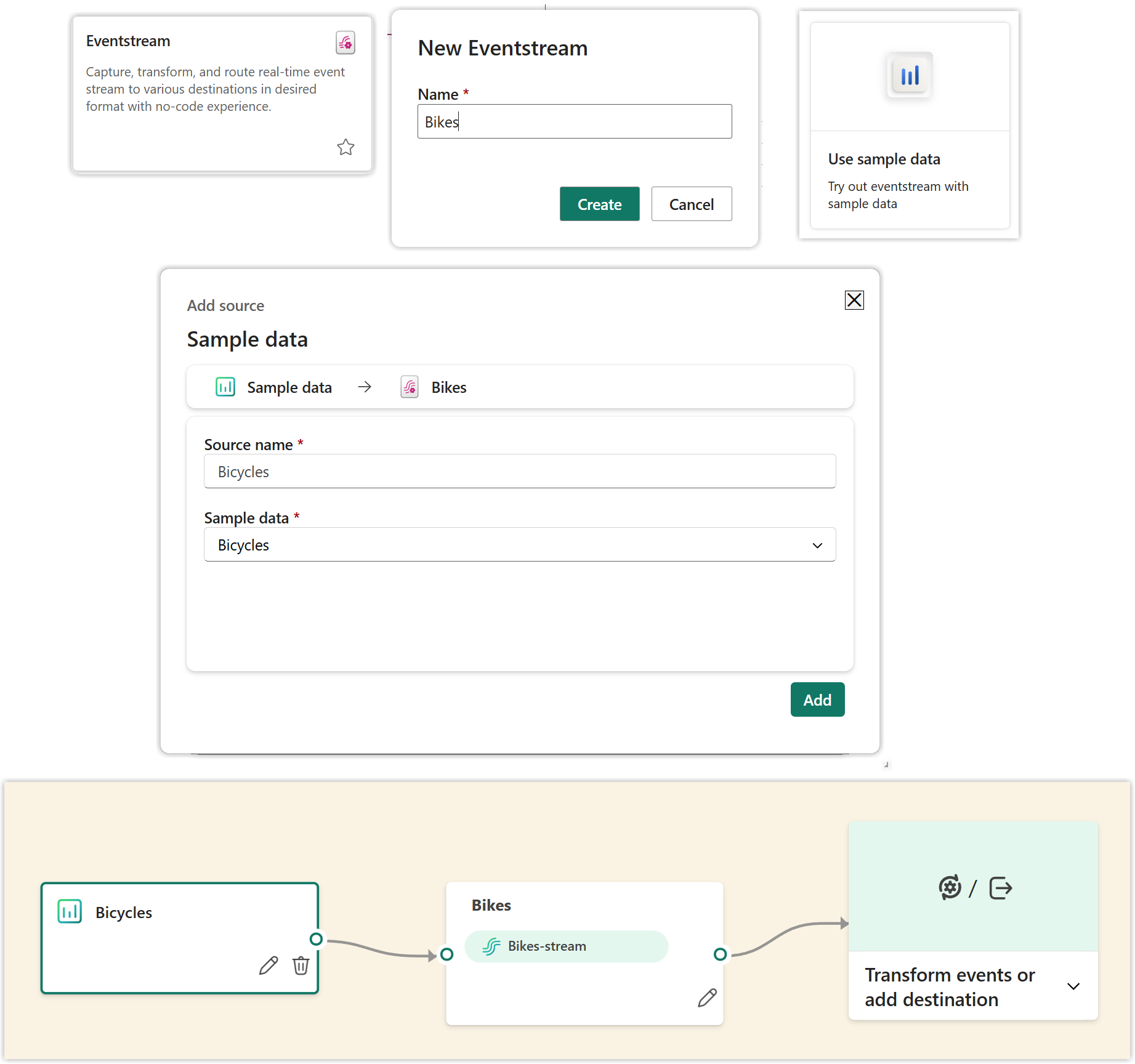 Screen grabs of the instructions described below of creating the eventstream