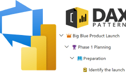 Featured image of post DevOps Parent Child Hierarchy in Power BI
