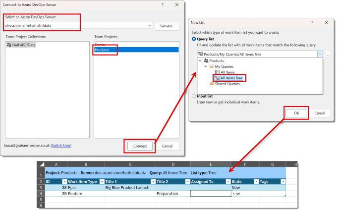 The two dialogs described in the text and the table of DevOps items in Excel
