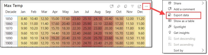 On a visual selecting Export data