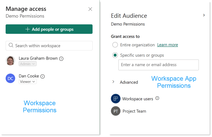 Screen grabs showing the permissions as described above.