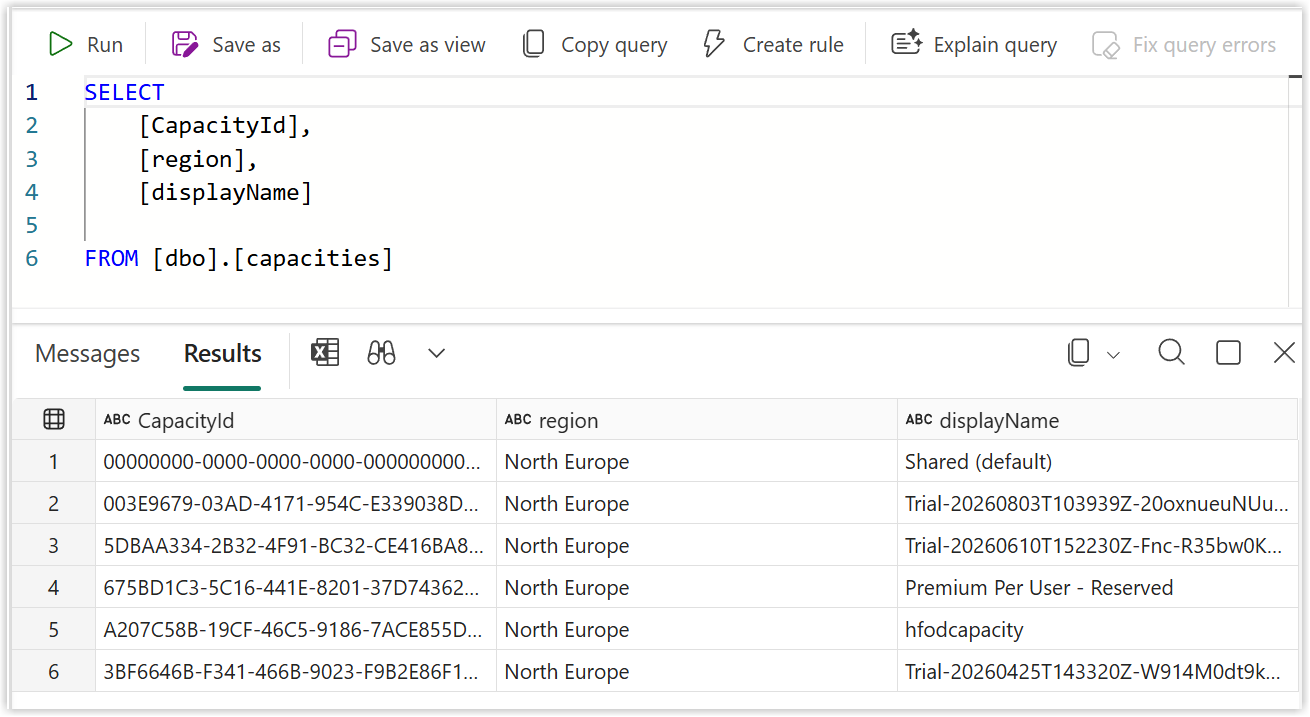 snapshot of SQL pulling rows from capacities table and the result rows showing Shared capacity is included