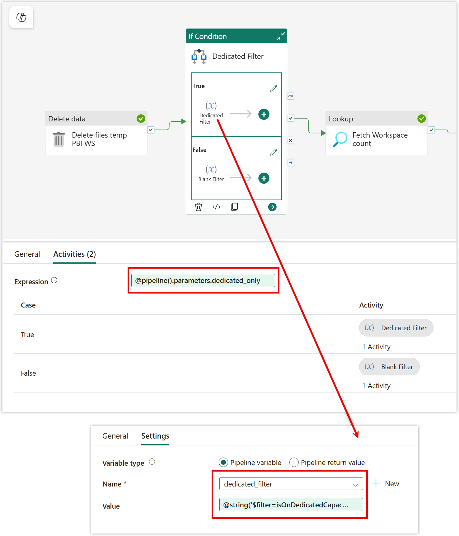snapshot of the If Condition activity and the nested set variable activities