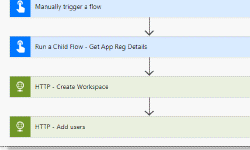 Featured image of post Power Automate and Power BI Rest API