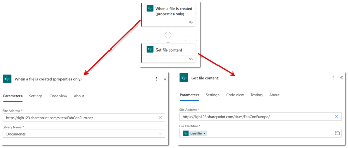 The trigger showing When a file is created and an action of Get file content