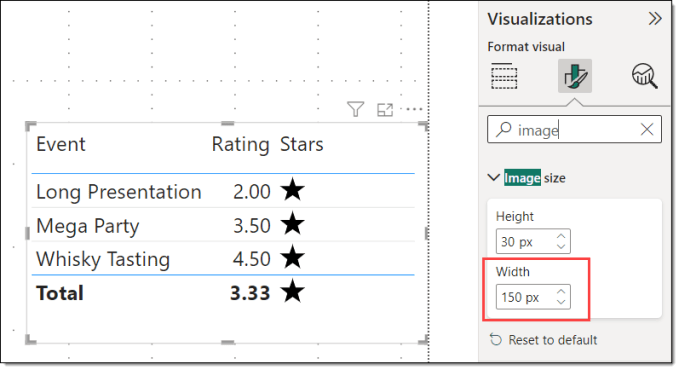 Adjusting the image width to 150 px