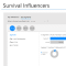 Power BI – Reactor – Use AI Visuals to Analyse Titanic Data