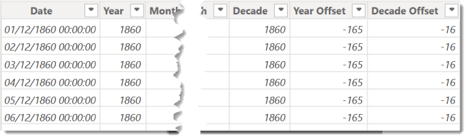 Calendar table with Date, Decade and Decade Offset columns