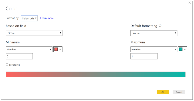 colour scale dialog