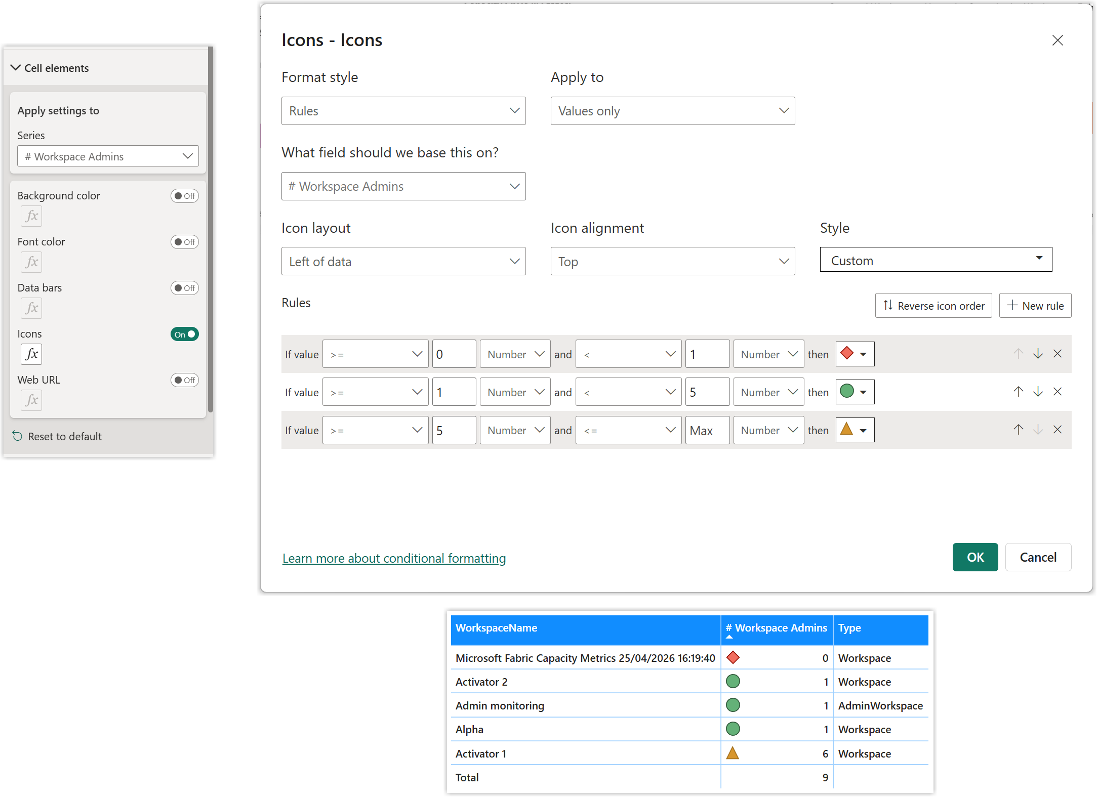 Snapshot of the conditional formatting icon rule box and the final result
