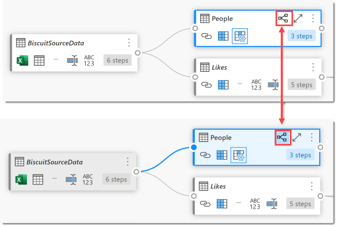highlighting related queries.