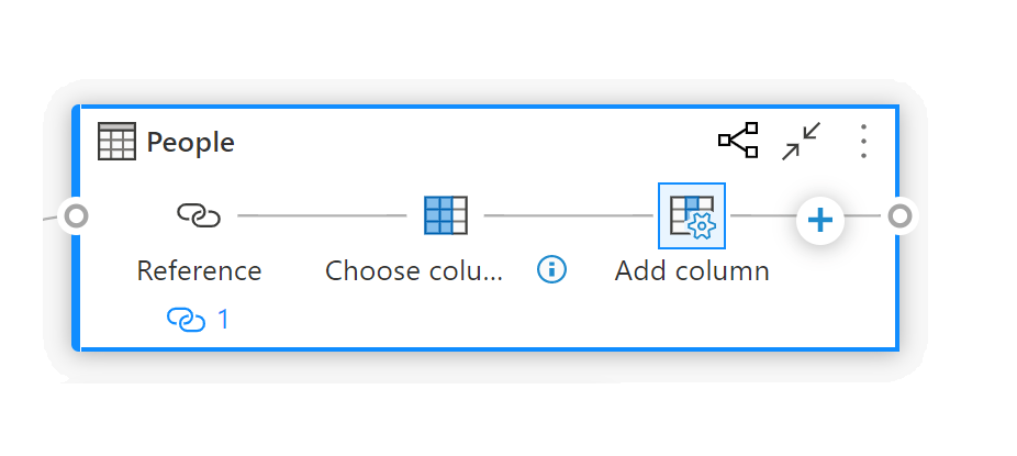 Featured image of post Power BI Dataflow – New Diagram View