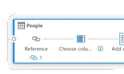 Featured image of post Power BI Dataflow – New Diagram View