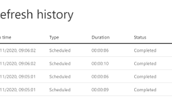 Featured image of post Power BI Dataflow – Refresh History