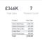 Power BI – DAX CrossFilter Function