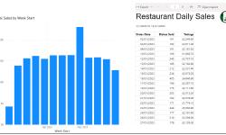 Featured image of post Power BI – Embed a Paginated Report