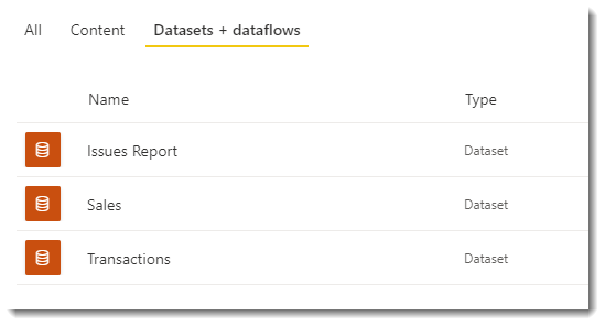 datasets in a workspace