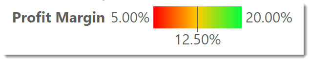 Gradient Legends