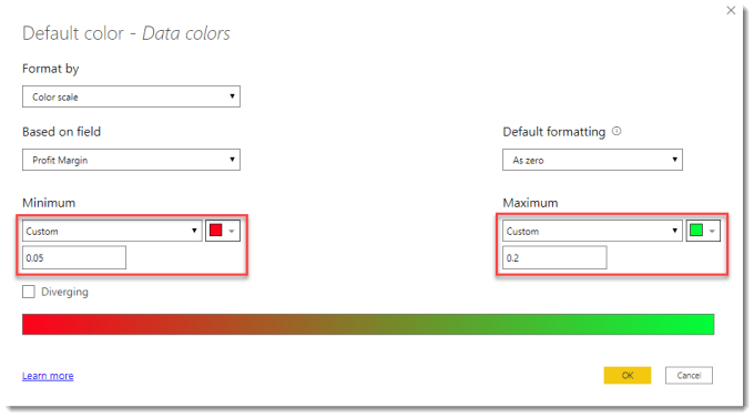 round numbers for the gradient legend