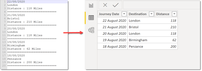 from import to table