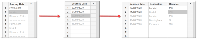 showing stages of adding example values in\n