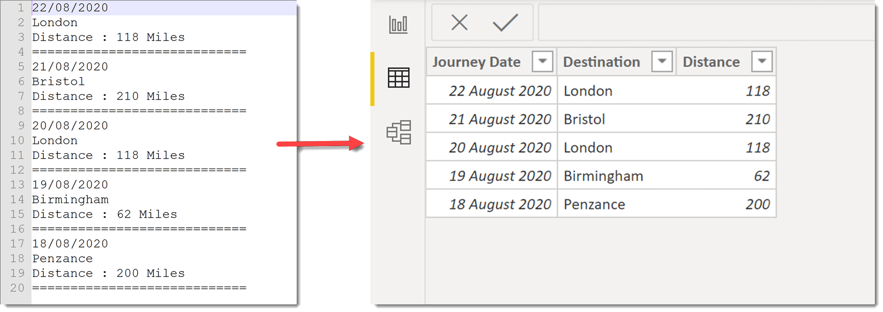 Featured image of post Power BI – Import Text Using Examples