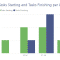 Power BI – Using Inactive Relationships in a Measure