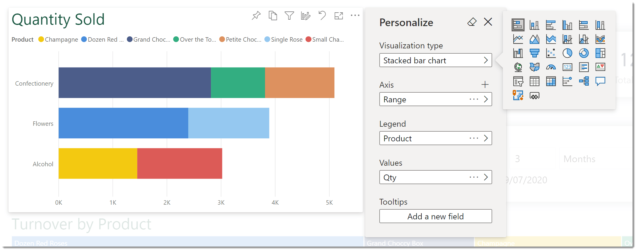 Featured image of post Power BI – Personalize Visuals