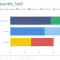 Power BI – Personalize Visuals