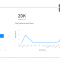 Power BI – Reactor – Last Year’s Sales