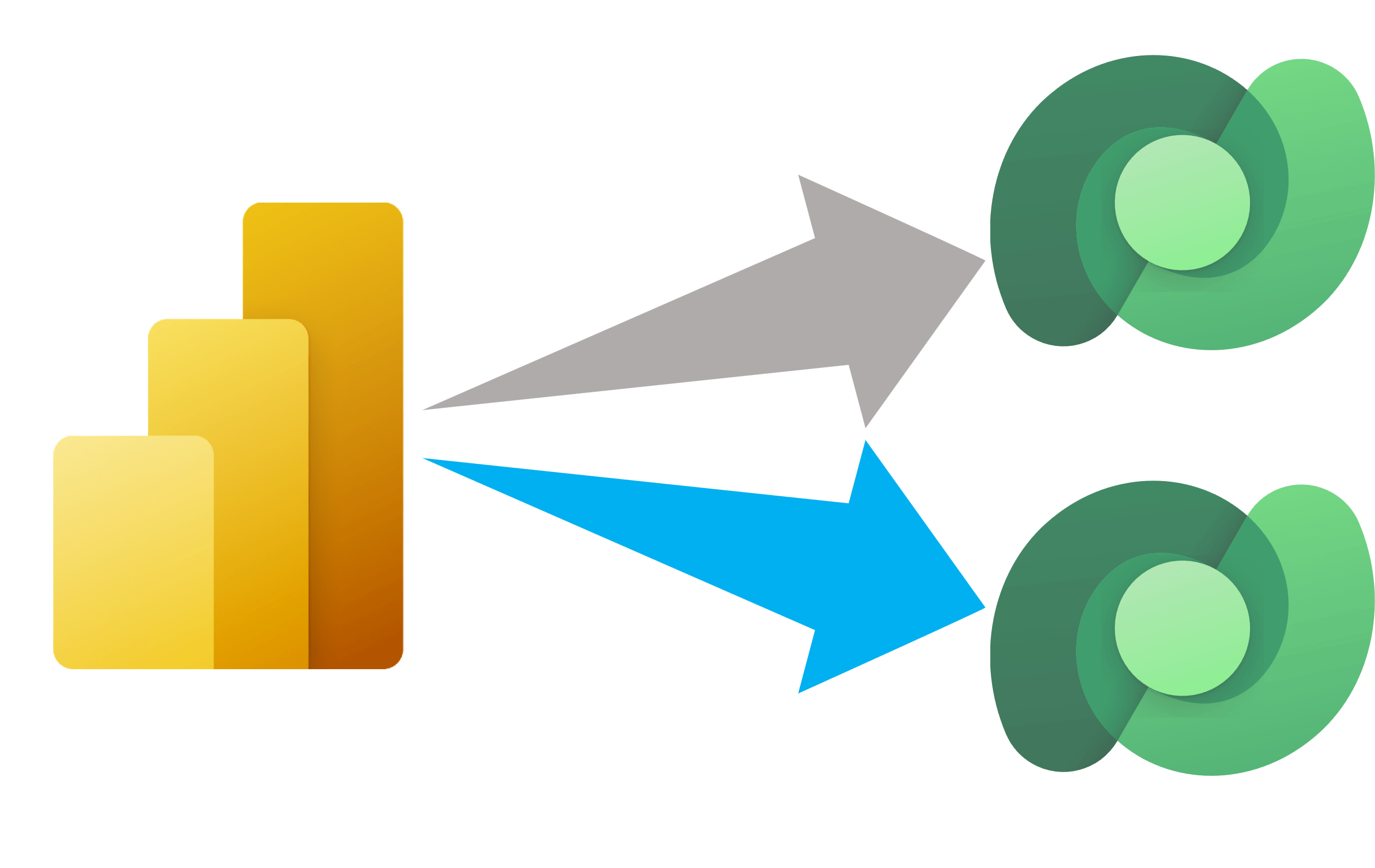Featured image of post Power BI – Switch Dataverse Tenancy