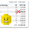 Power BI – Use ISINSCOPE to improve a Matrix