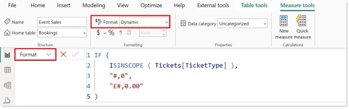Using ISINSCOPE for the dynamic format of the measure