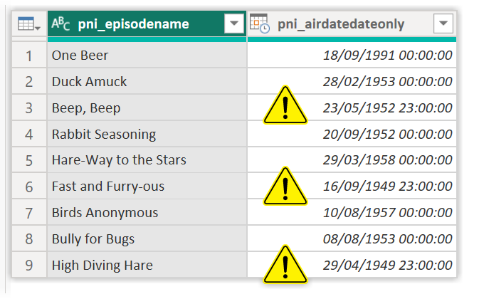 Table of date showing episode name and airdate.