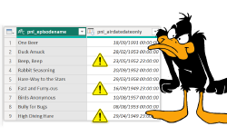 Featured image of post Power Query : Fixing Summer Time Issues