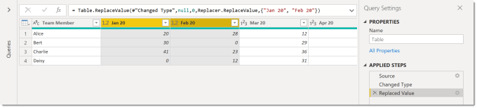 Replace values with named columns