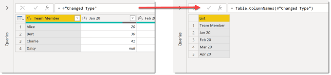 Column name list