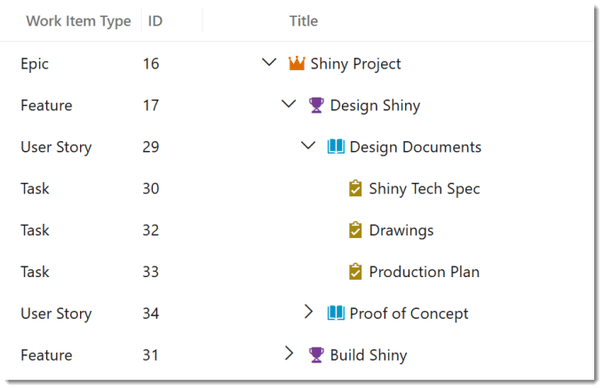 List of items including a feature called Design Shiny that has 2 user stories and they have multiple tasks.