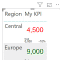 SVG in Power BI – Part 4 – Adding SVG Text