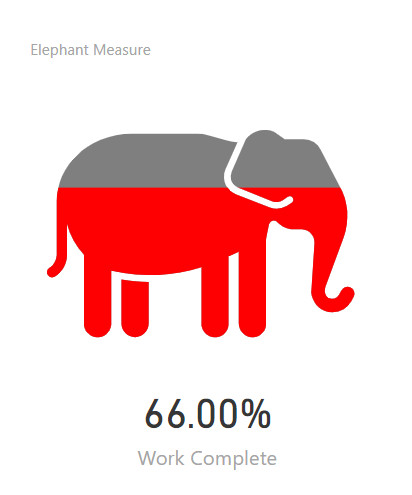 Featured image of post SVG in Power BI – Part 3 – Fill SVG Icon with Colour