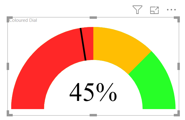 finished dial created using svg rotate