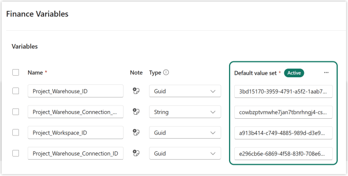 Screen shot of the Finance_Variables variable library with the 4 variables setup.