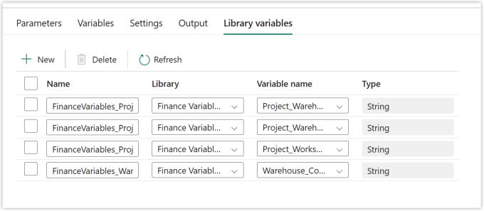 Screen shot of the Library variables from the variable library in a data pipeline settings.