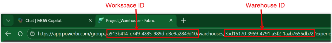 Screenshot of the address bar in a browser highlighting the Workspace ID and Warehouse ID